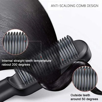 2-in-1 Negative Ion Hair Straightener Comb